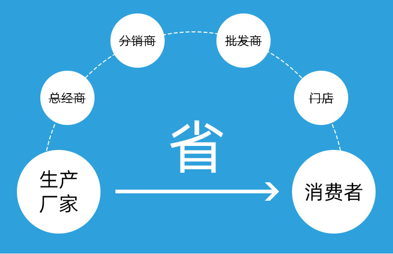 防腐木崗?fù)ぴ斍轫揰07.jpg