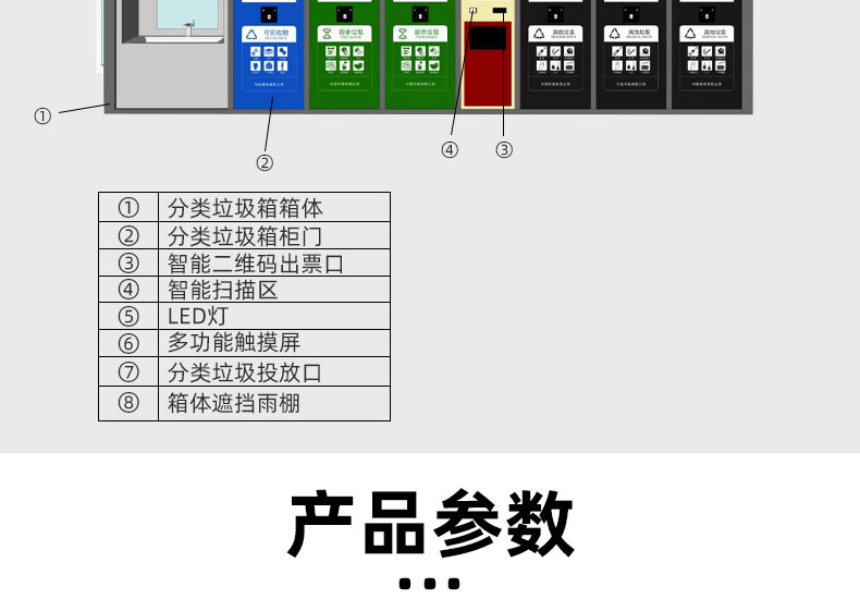 智能垃圾分類(lèi)箱詳情頁(yè)_08.jpg