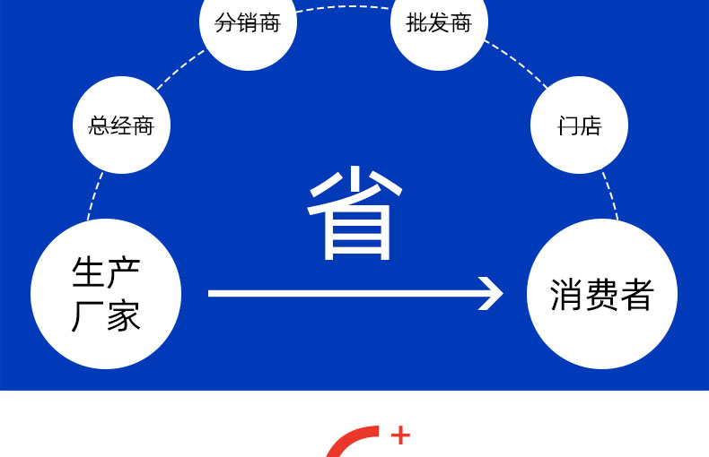 高速智能收費崗?fù)ぴ斍轫揰06.jpg