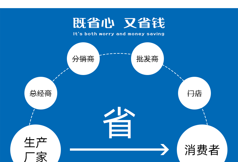 核酸檢測(cè)亭詳情頁(yè)_09.gif